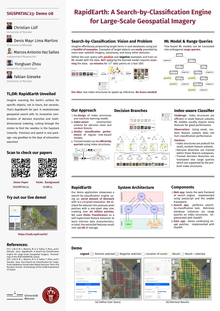 RapidEarth: A Search-by-Classification Engine for Large-Scale Geospatial Imagery — Christian Lülf and co-authors