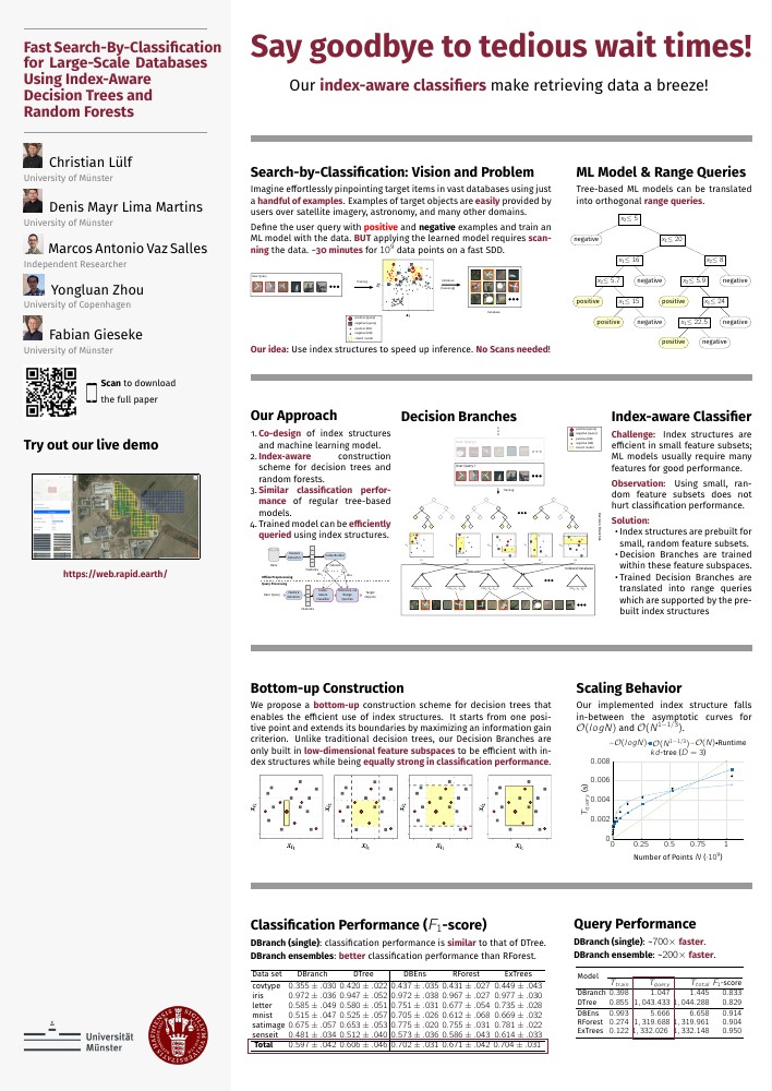 Fast Search-by-Classification for Large-Scale Databases Using Index-Aware Decision Trees and Random Forests — Christian Lülf and co-authors